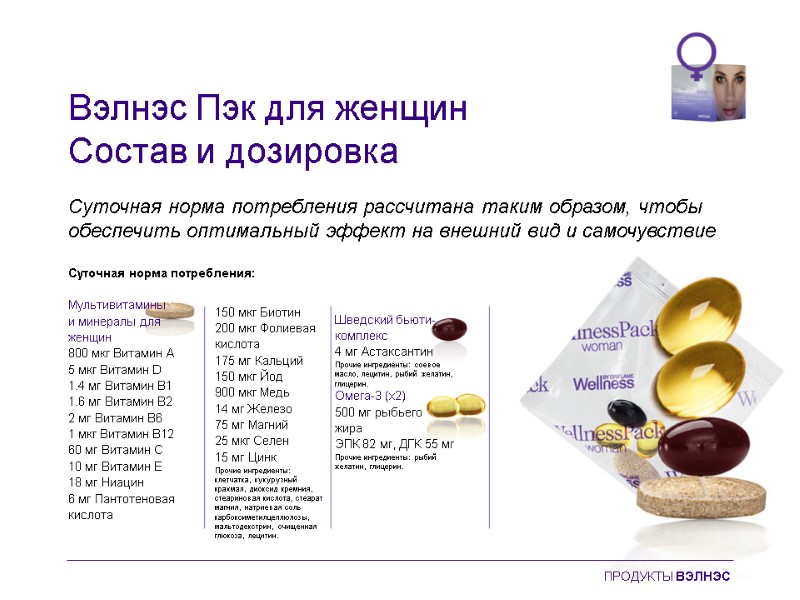 Суточная норма потребления:   Мультивитамины  и минералы для  женщин 800 мкг